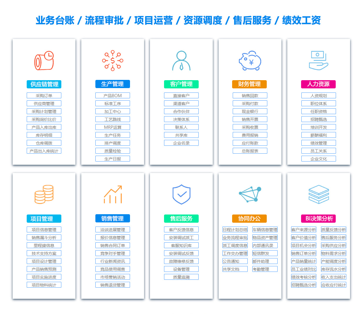 贵州出差管理软件